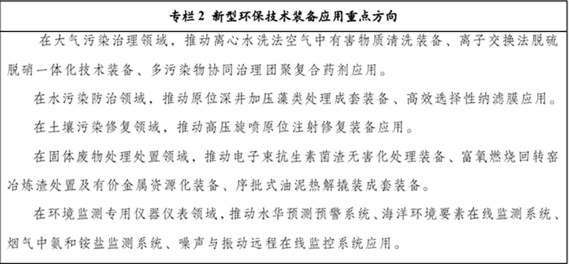 到2025年環保裝備制造業產值力爭達到1.3萬億元，污水治理是重中之重