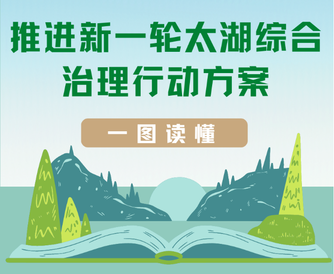 扎實推進農村生活污水治理，一圖讀懂《推進新一輪太湖綜合治理行動方案》