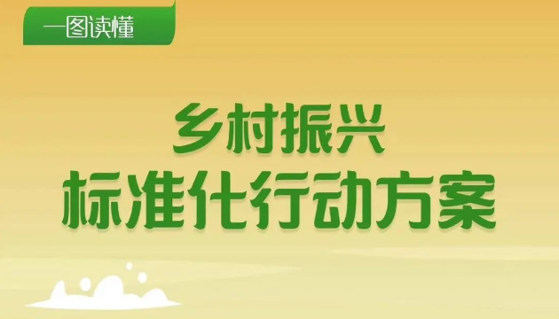 《鄉村振興標準化行動方案》解讀