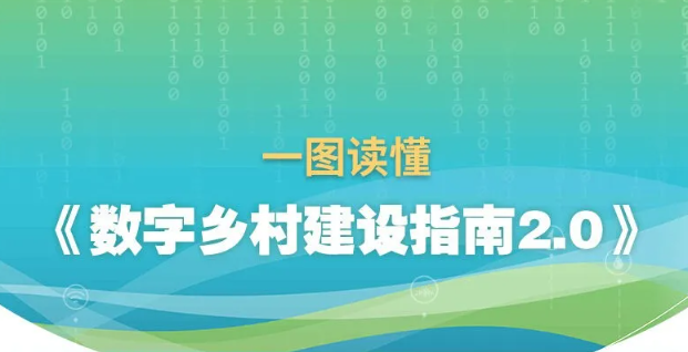 《數(shù)字鄉(xiāng)村建設(shè)指南2.0》發(fā)布！“智慧農(nóng)業(yè)”從“鄉(xiāng)村數(shù)字經(jīng)濟(jì)”中單獨(dú)成章